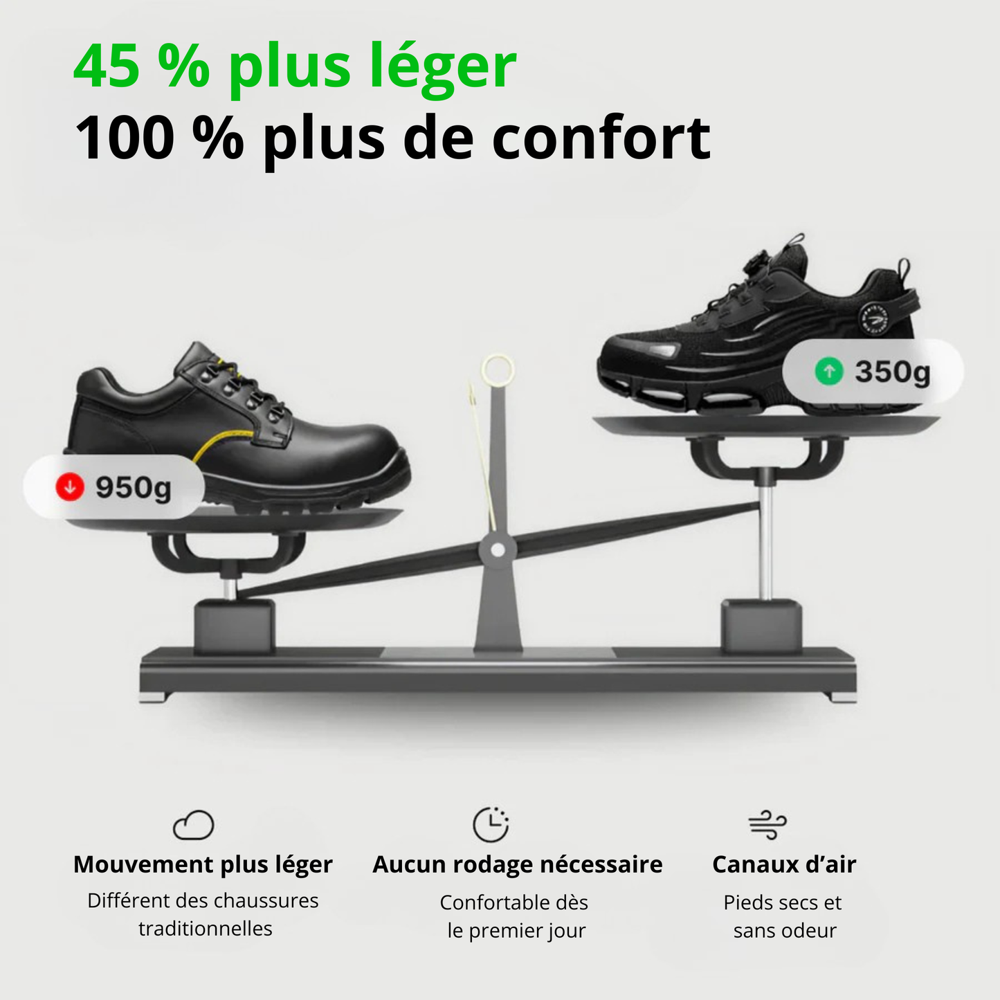 NXR Force - Sécurité et confort toute la journée