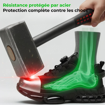 NXR Force - Sécurité et confort toute la journée