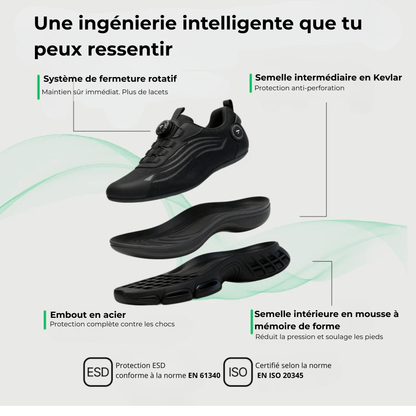 NXR Force - Sécurité et confort toute la journée